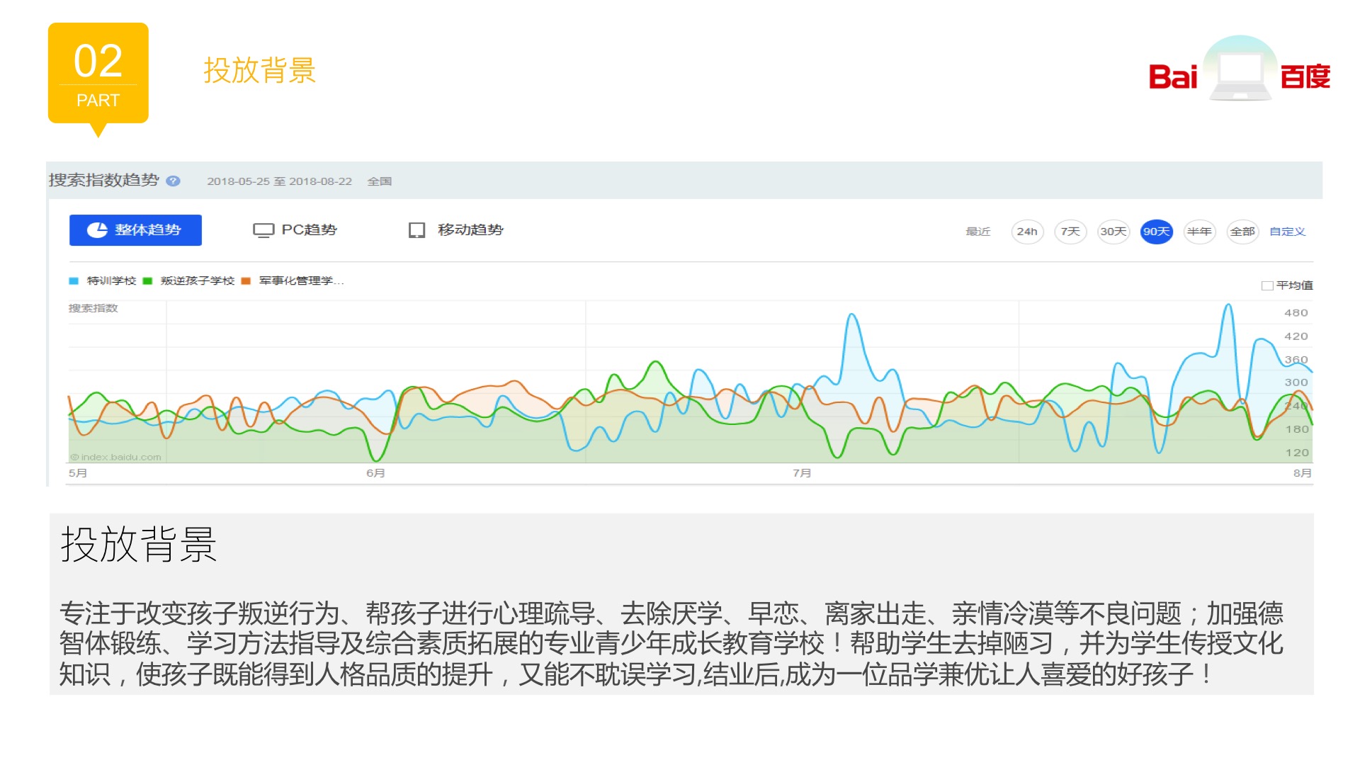 无锡百度推广：特殊教育行业利用搜索推广精准流量的优势提高招生率(图2)