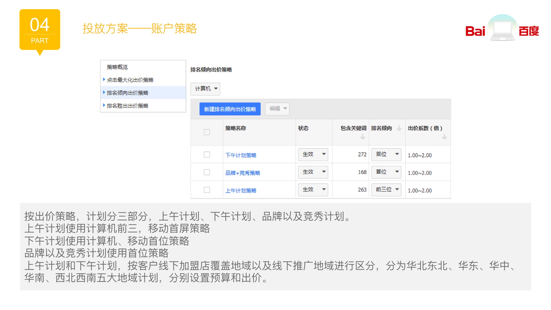 无锡百度推广：招商加盟一个月电话转化提升54.6%，如何做到？(图6)