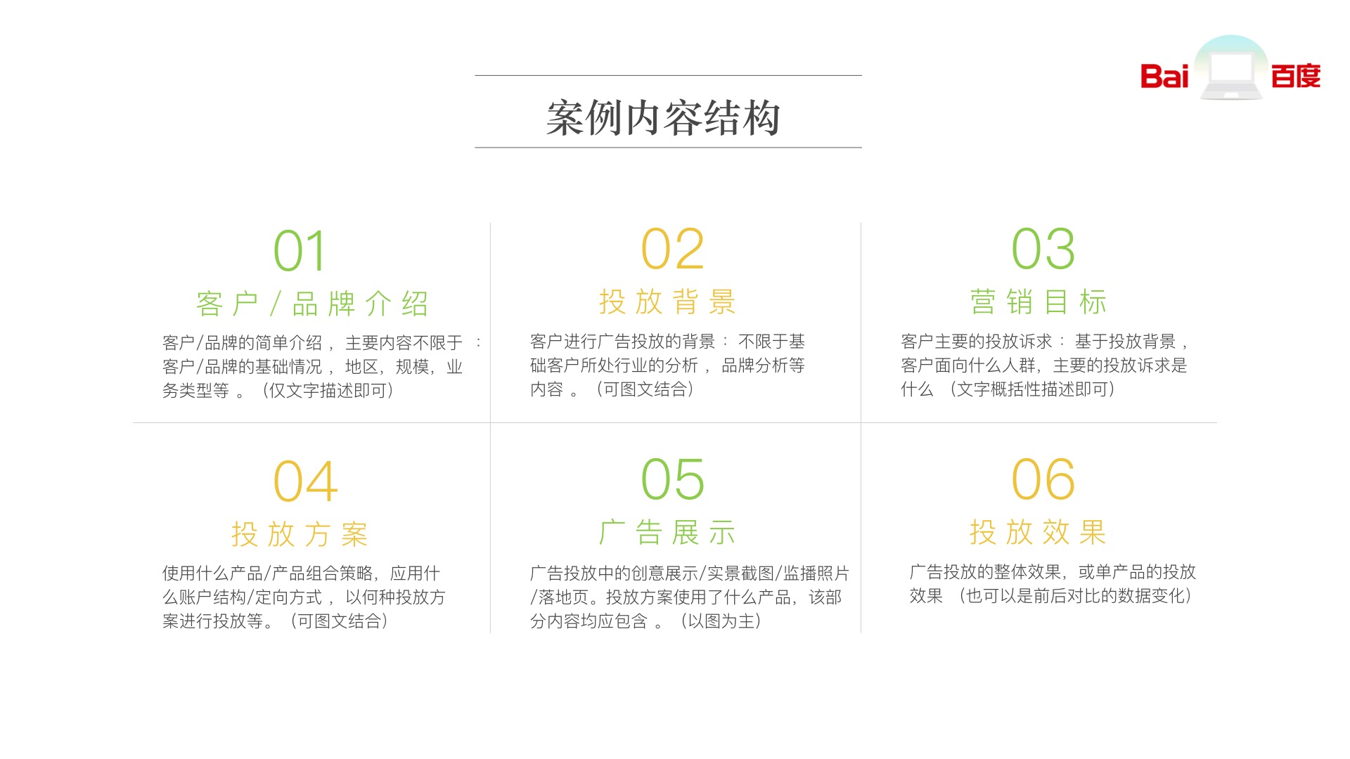 无锡百度推广：招商加盟一个月电话转化提升54.6%，如何做到？(图1)